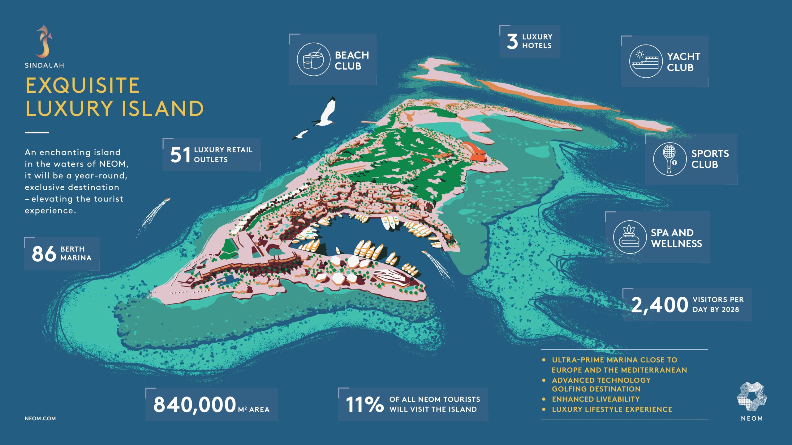 Read more about the article Shusha Island Coral Park: A New Hope for Coral Reefs